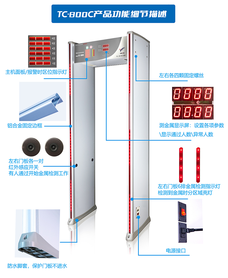 金屬探測門：現代公眾場合安全的重要一道防線