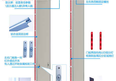 金屬安檢門：公共場(chǎng)所安全保障的守護(hù)者